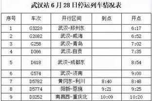 就是玩儿！哈姆将首发五前锋阵容变换为三后卫